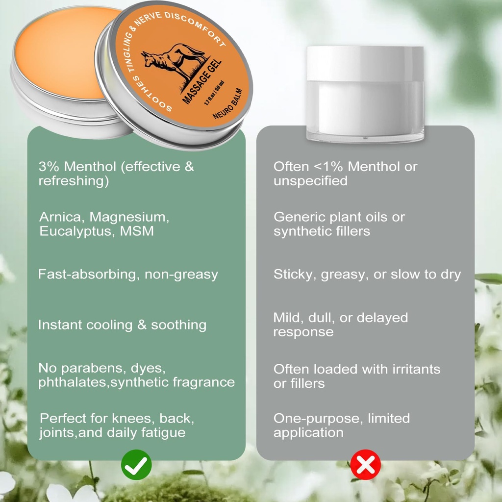 neuro-balm-joint-care-soothing-cream-arn-6.jpg
