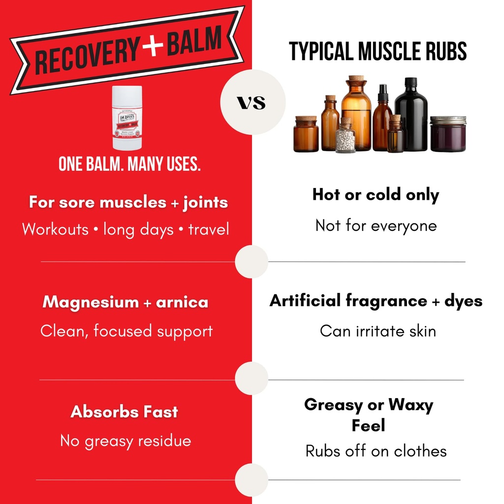 dr-doug-s-recovery-balm-organic-arnica-m-6.jpg