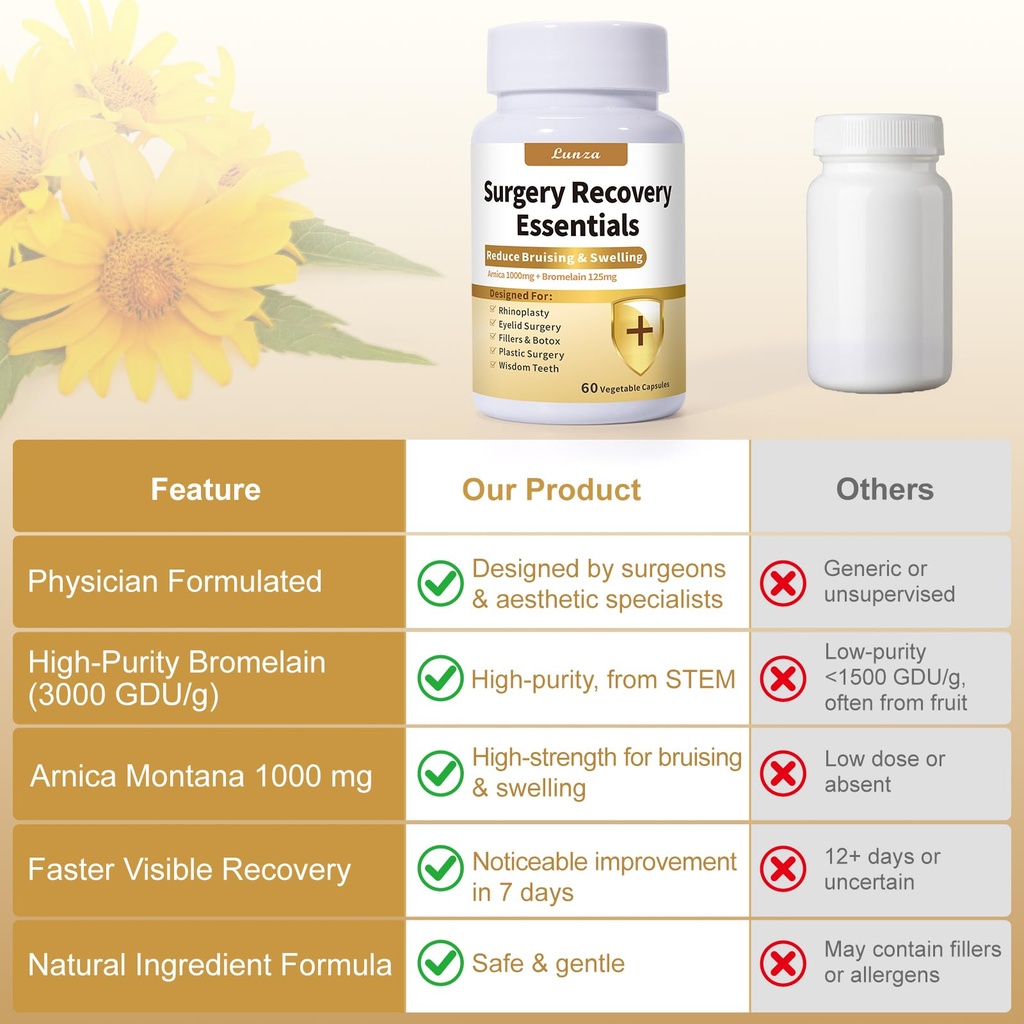 lunza-aesthetic-surgery-recovery-supplem-5.jpg