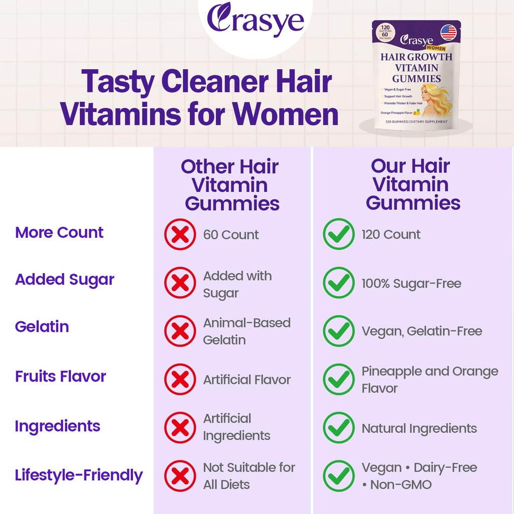 hair-growth-multivitamins-gummies-sugar--5.jpg