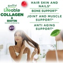 lifeable-collagen-peptides-gummies-100mg-3.jpg