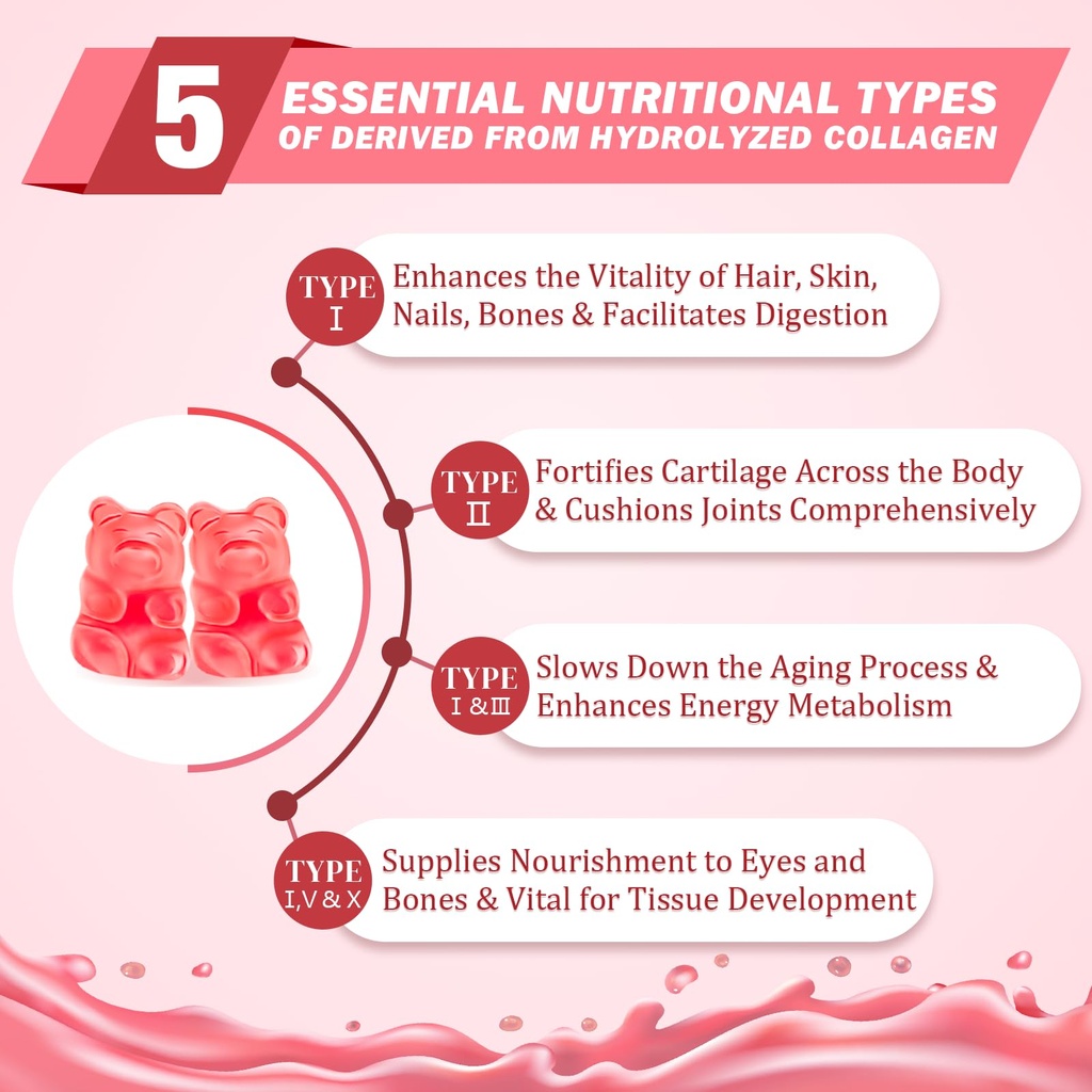 collagen-peptides-gummies-sugar-free-for-5.jpg