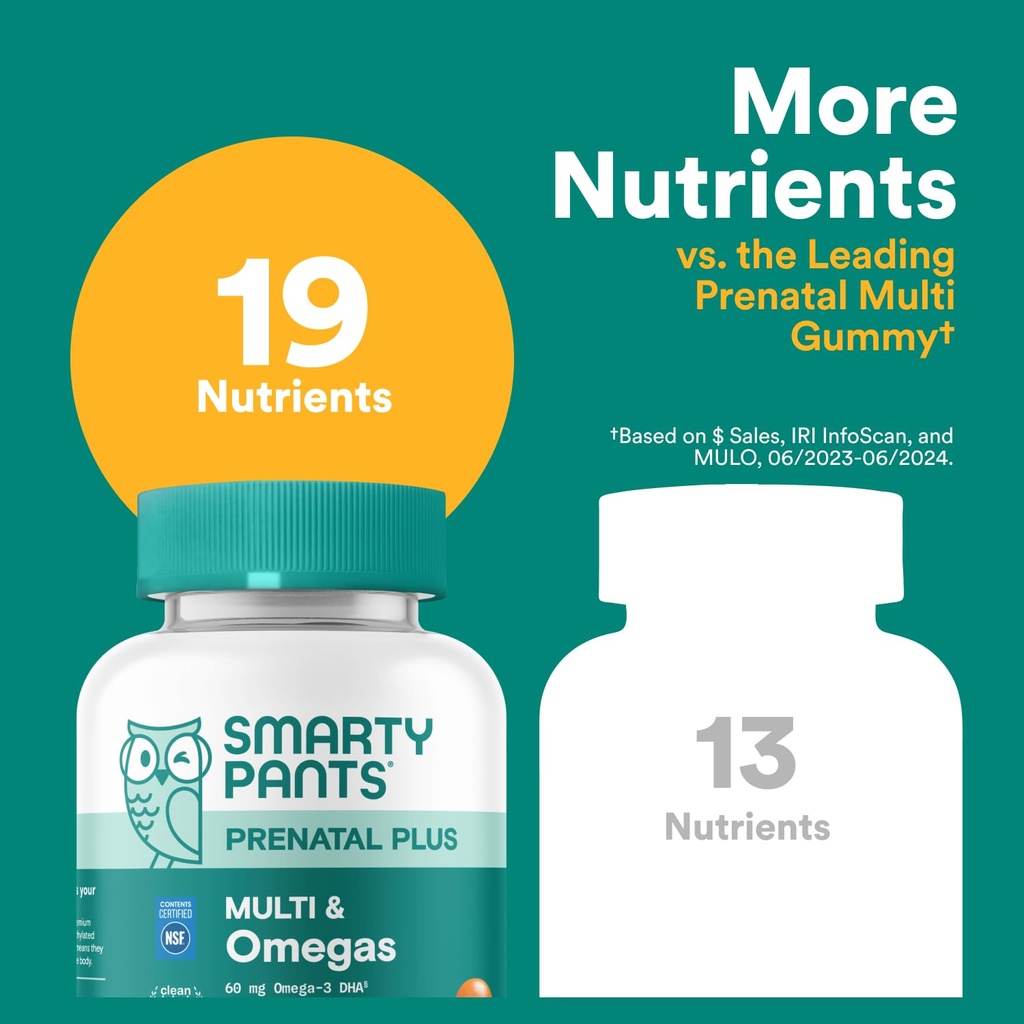 smartypants-prenatal-multivitamin-gummie-6.jpg