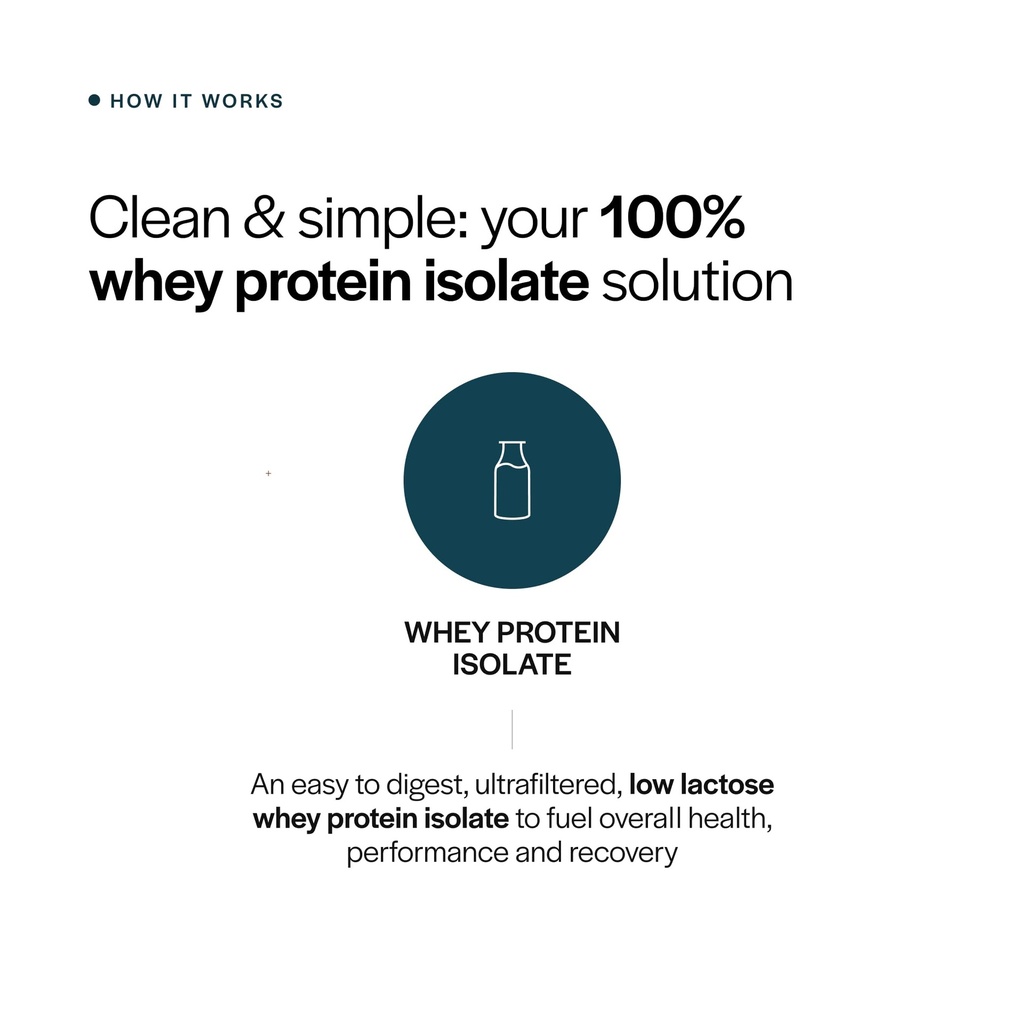 gainful-whey-protein-isolate-powder-25g--5.jpg