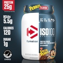 dymatize-bundle-iso100-hydrolyzed-protei-4.jpg