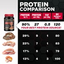 allmax-isoflex-pure-whey-isolate-protein-6.jpg