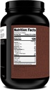 transformhq-whey-protein-isolate-wpi-cho-4.jpg