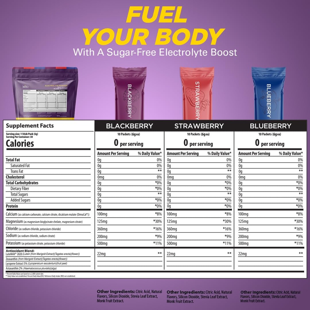 keto-vitals-antioxidant-electrolytes-pow-3.jpg