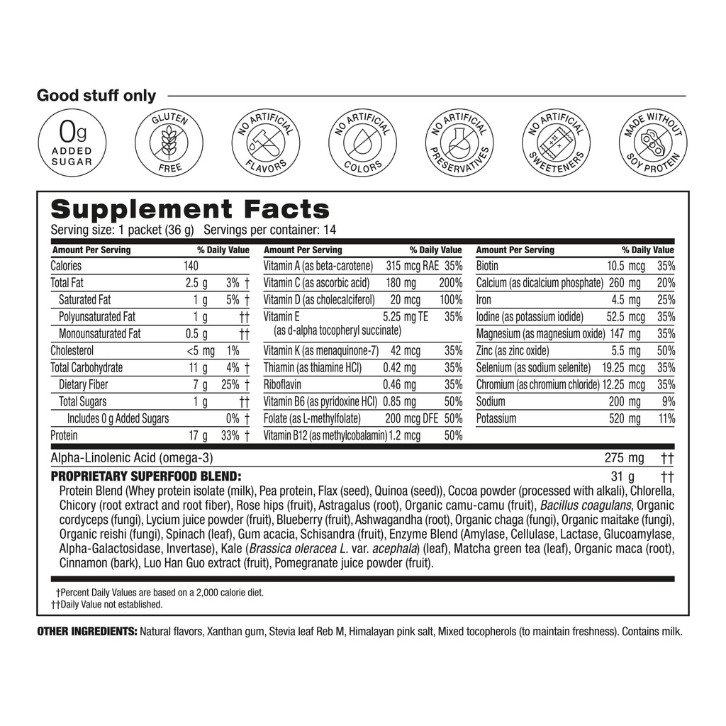 bodi-shakeology-0g-added-sugar-whey-base-2.jpg