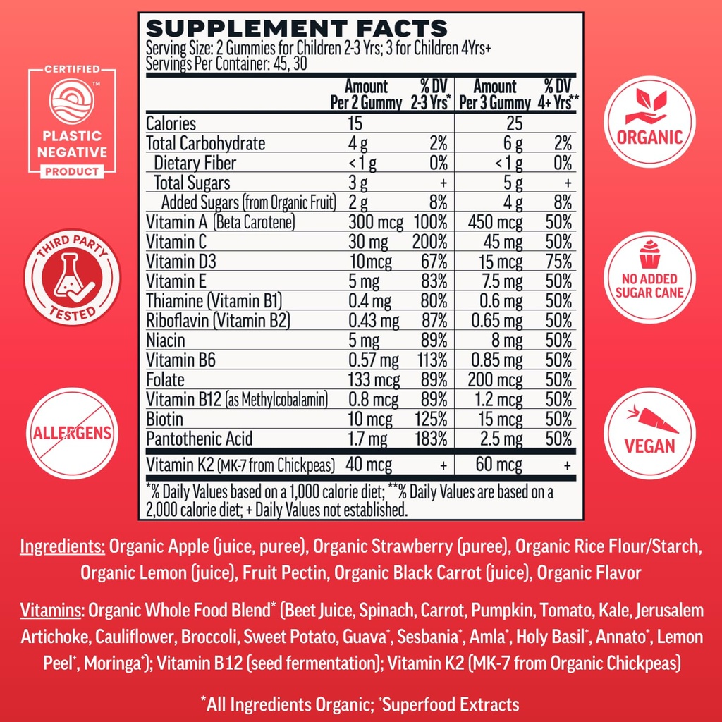 llama-naturals-kids-multivitamin-gummies-2.jpg