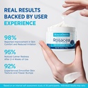 roycederm-rosacea-treatment-for-face-wit-5.jpg