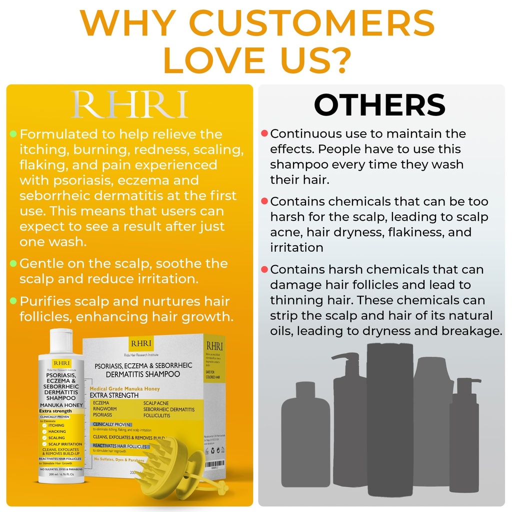 antifungal-psoriasis-shampoo-eczema-sebo-6.jpg