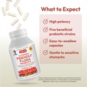 andrew-lessman-ultimate-friendly-flora-p-4.jpg
