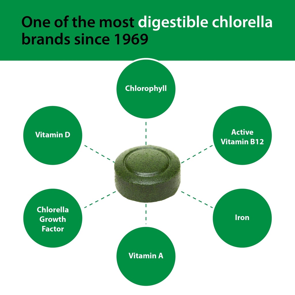 sun-chlorella-200-mg-green-algae-superfo-3.jpg