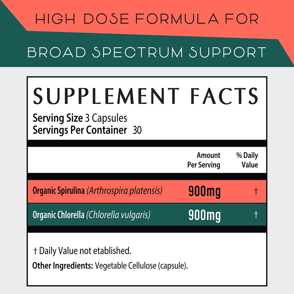 teaveli-citicoline-with-spirulina-chlore-3.jpg