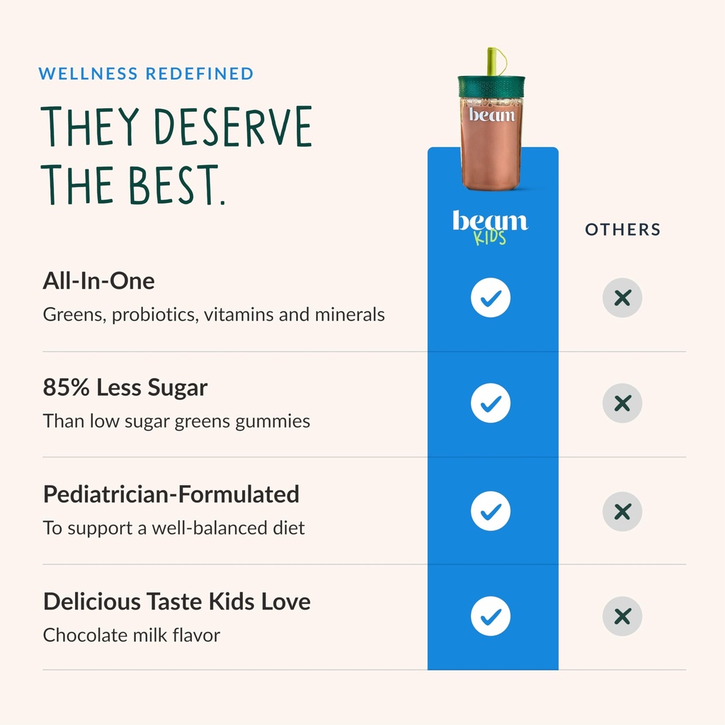 beam-kids-multivitamin-powder-kids-vitam-3.jpg
