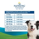 nordic-naturals-pet-skin-coat-soft-chews-5.jpg