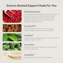 bioptimizers-berberine-breakthrough-supp-4.jpg
