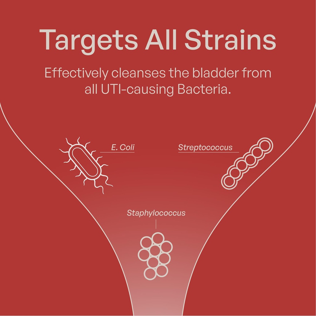 utiva-cranberry-pacs-clinically-studied--5.jpg