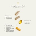 fertility-foundation-bundle-conception-s-2.jpg