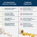 core-med-science-liposomal-quercetin-sup-4.jpg