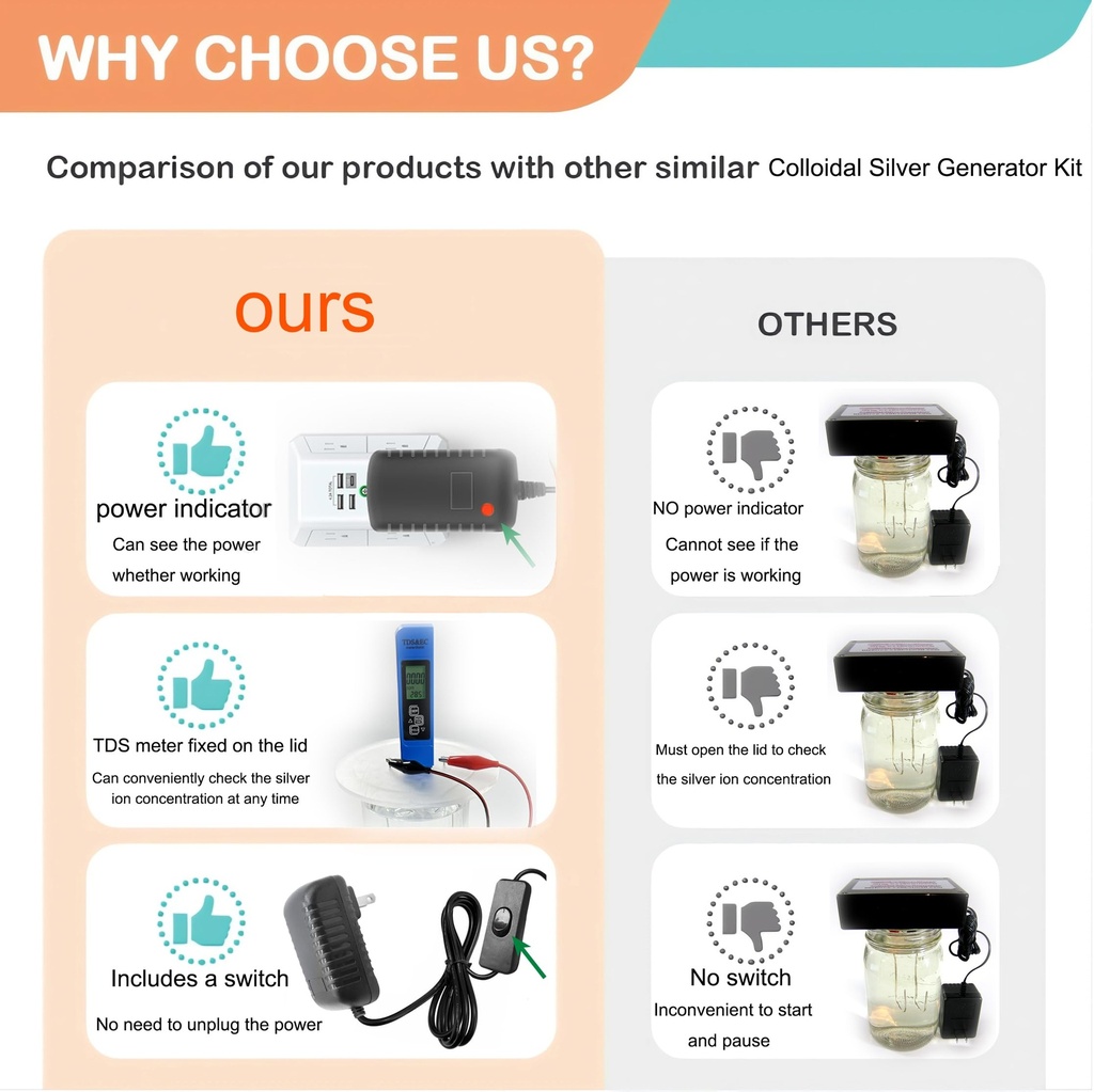 colloidal-silver-generator-kit-pure-silv-3.jpg