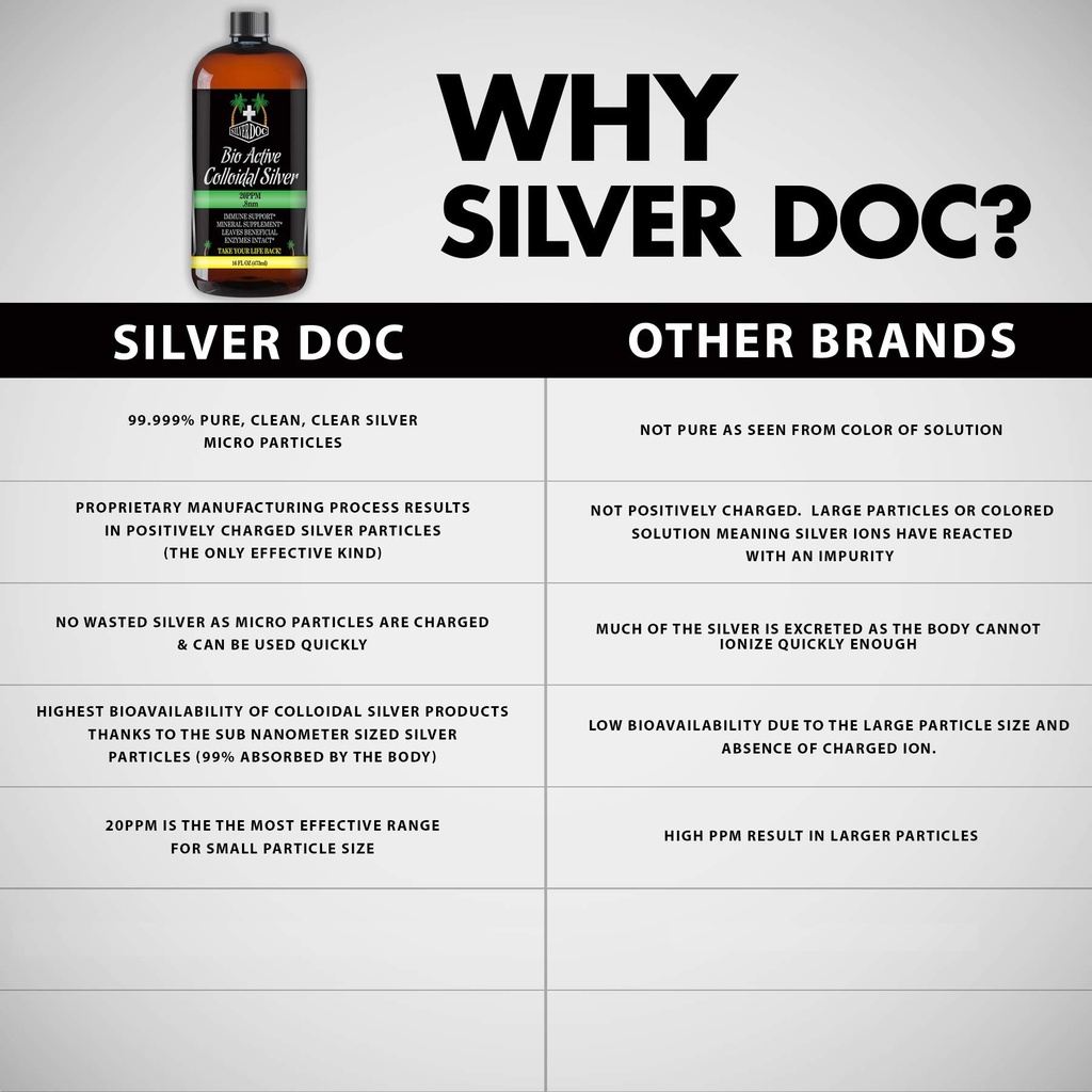 colloidal-silver-hydrosol-dropper-natura-5.jpg