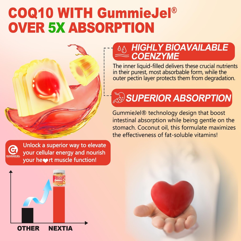 nextdia-coq10-100mg-200mg-filled-gummies-3.jpg