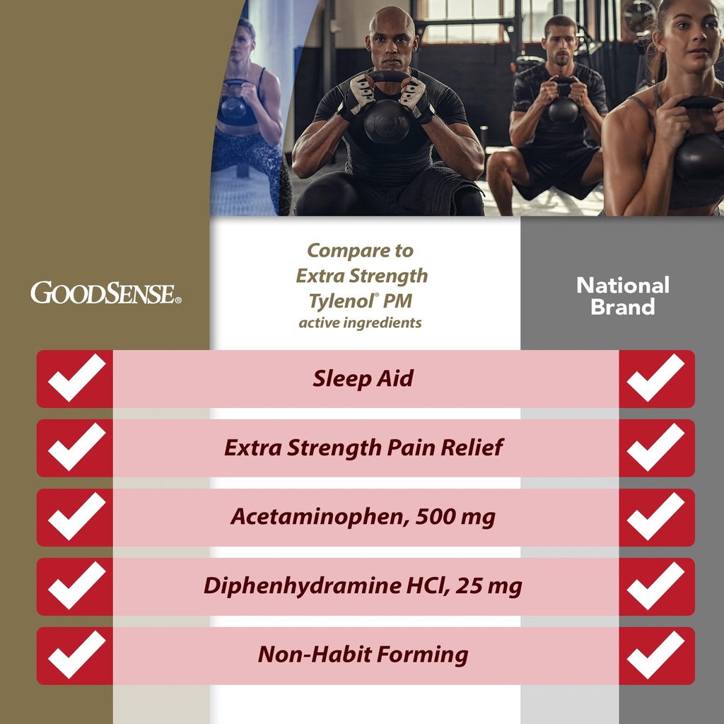 goodsense-acetaminophen-pm-pain-reliever-4.jpg
