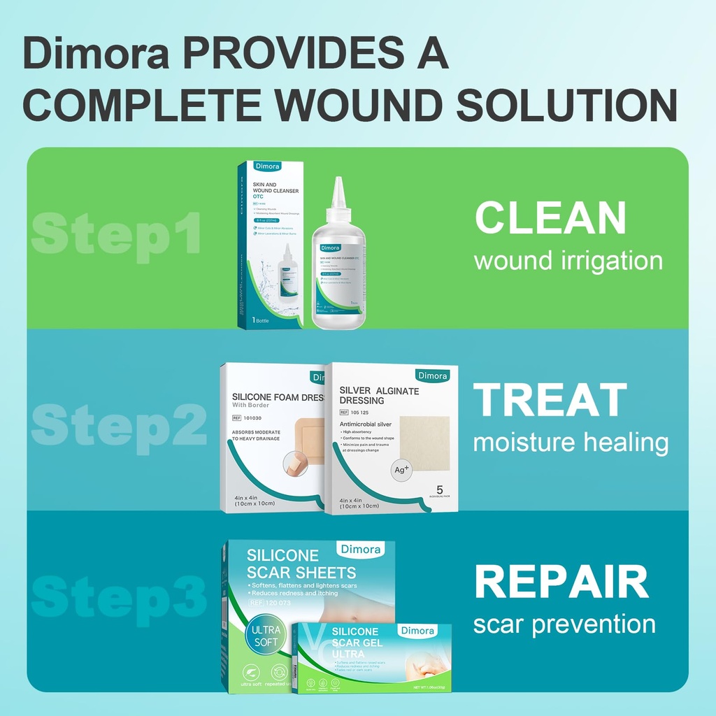 dimora-skin-and-wound-cleanser-otc-first-6.jpg