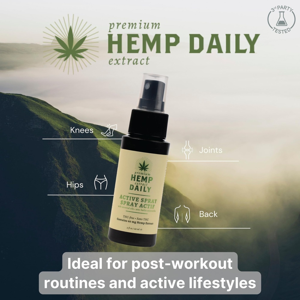 hemp-daily-active-spray-hemp-spray-with--4.jpg