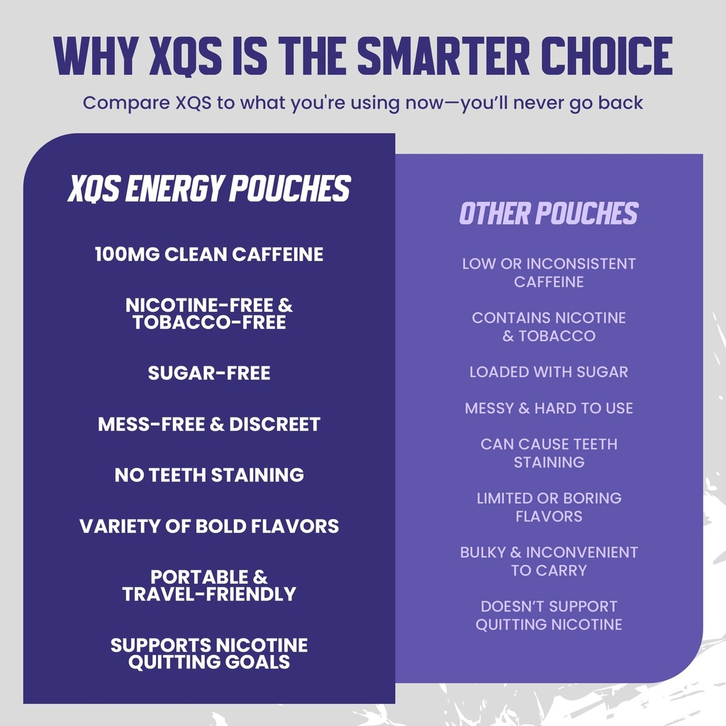xqs-functional-energy-pouches-5-pack-blu-6.jpg