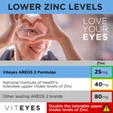 viteyes-areds-2-advanced-eye-vitamins-ma-6.jpg