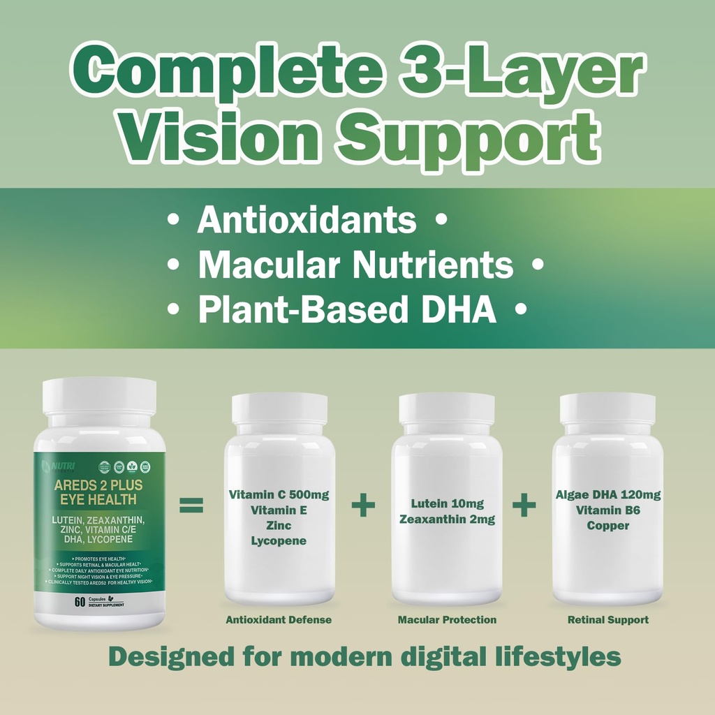 areds-2-plus-eye-vitamin-supplement-lute-4.jpg