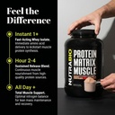 nutrabio-muscle-matrix-protein-powder-25-5.jpg