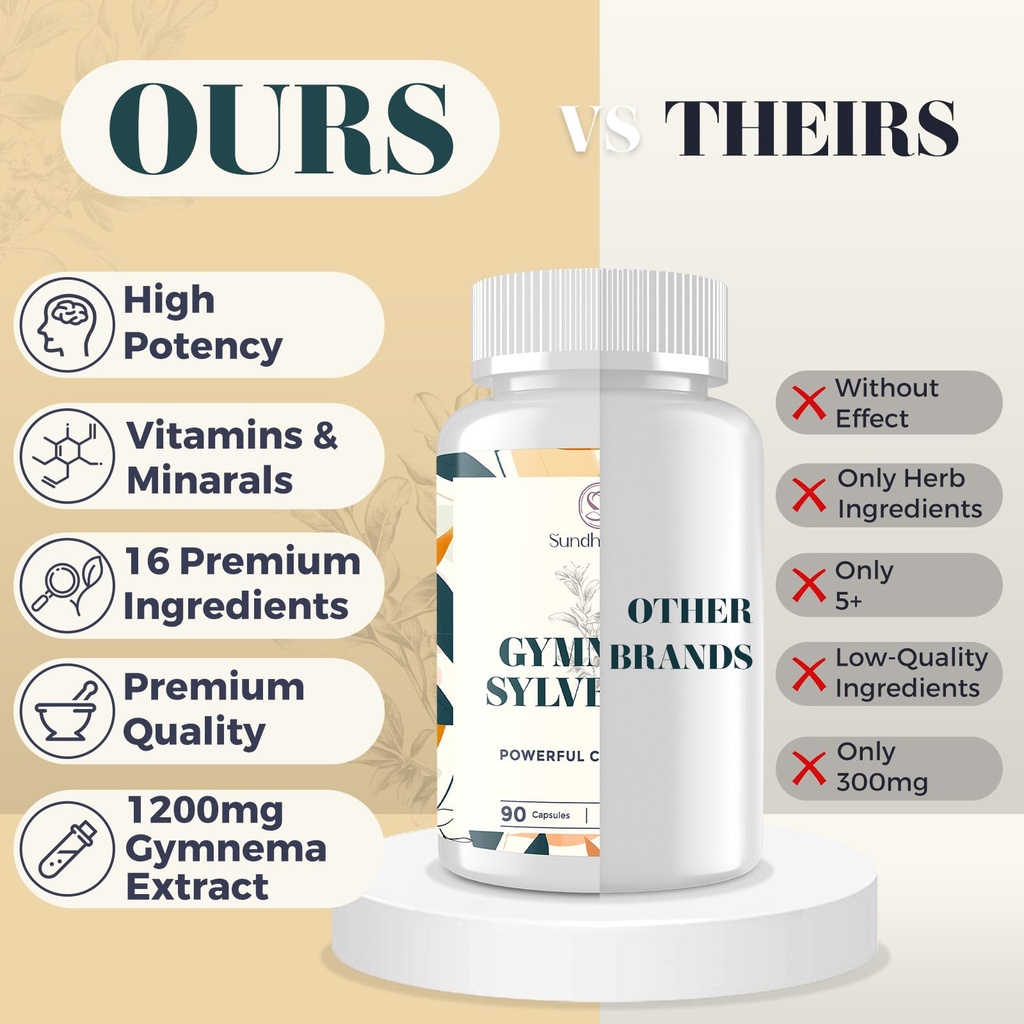 16-in-1-blxxd-sugr-effective-gymnema-syl-5.jpg