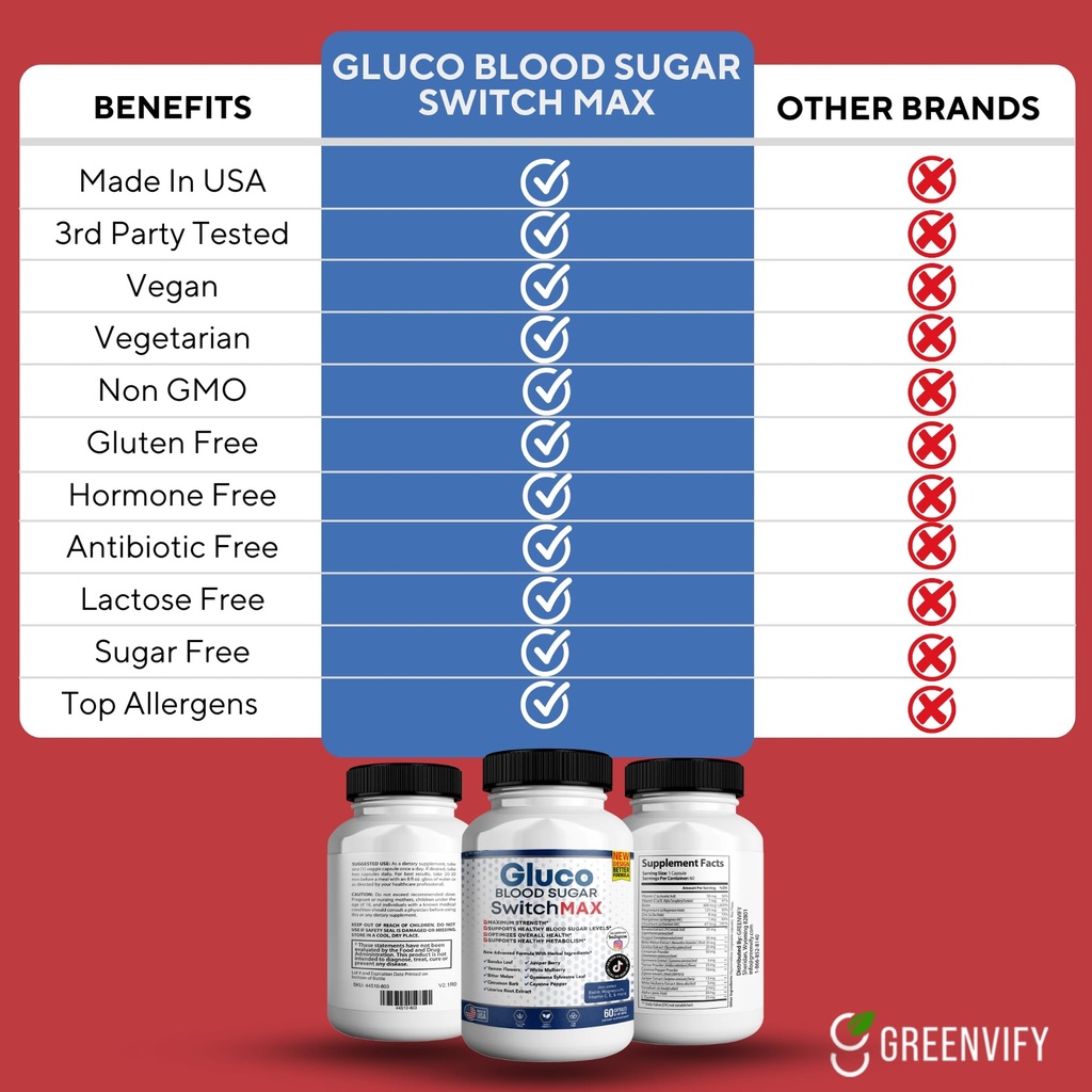 gluco-blood-sugar-switch-max-all-natural-6.jpg