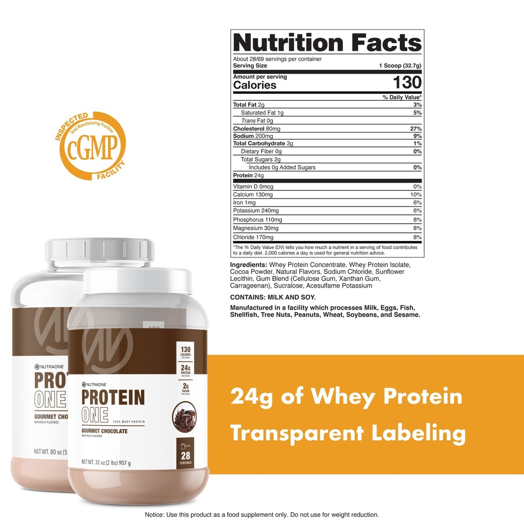 nutraone-proteinone-whey-protein-promote-5.jpg
