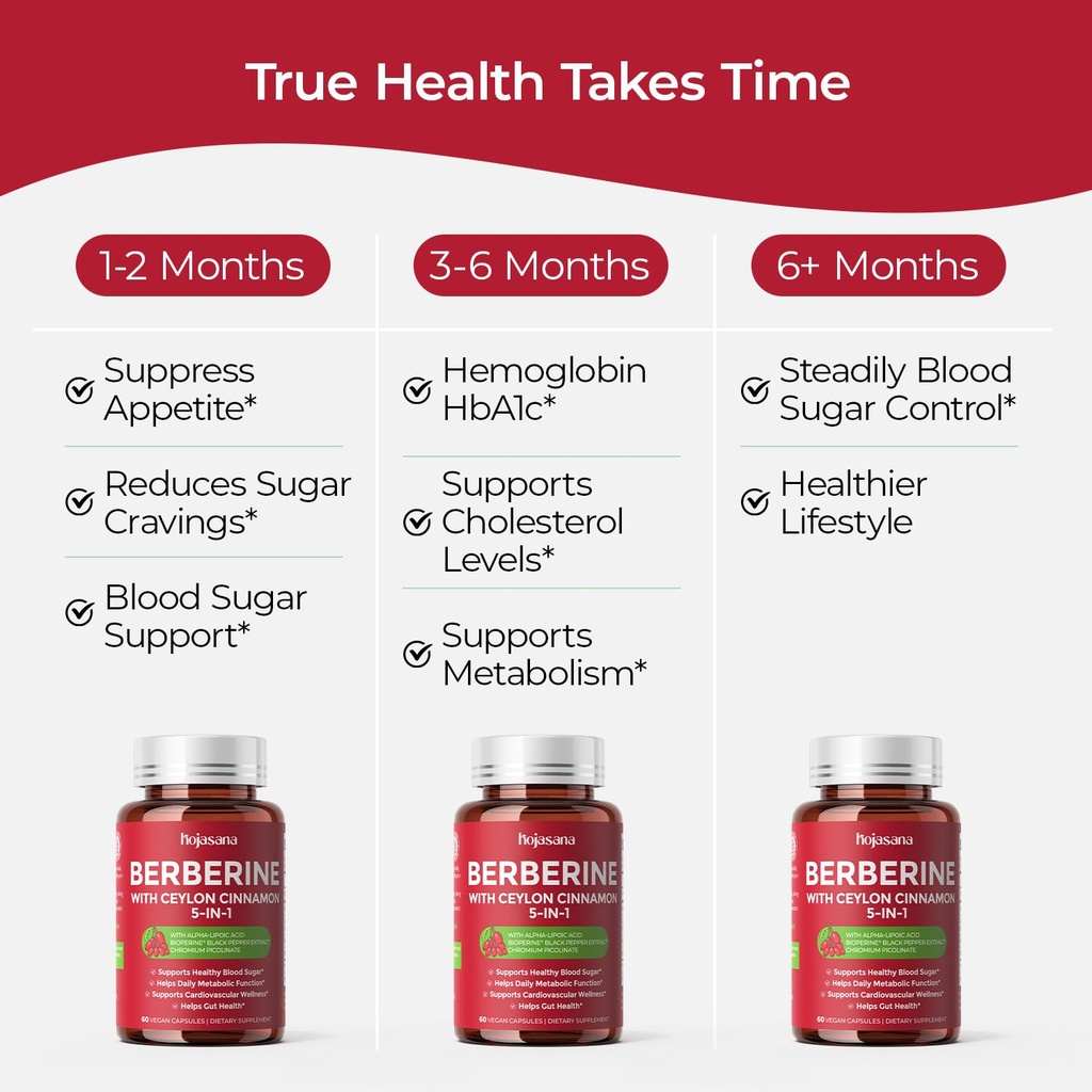30-day-supply-berberine-1600mg-berberine-5.jpg