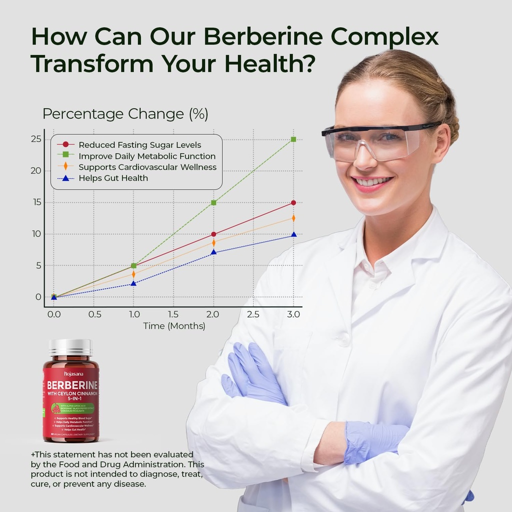 30-day-supply-berberine-1600mg-berberine-4.jpg