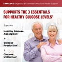 sangluco-berberine-cinnamon-chromium-tur-3.jpg
