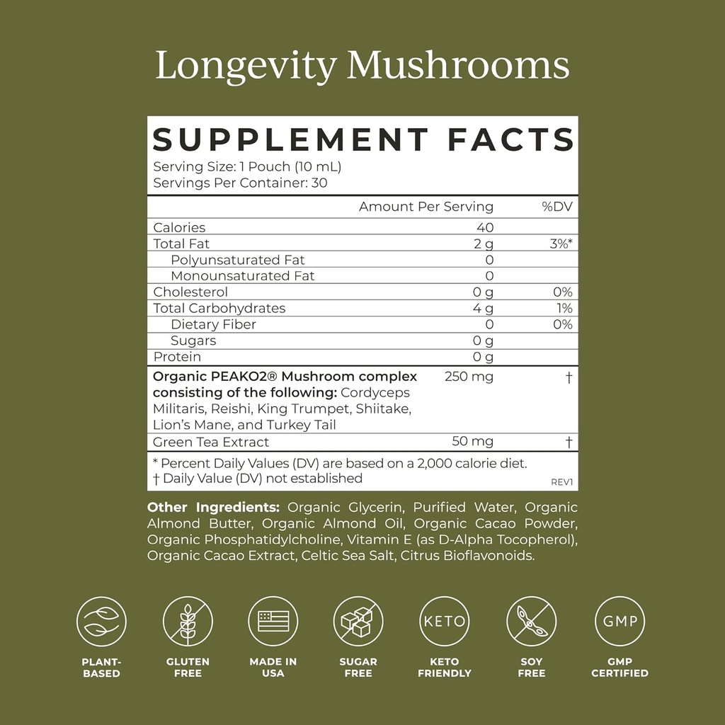 cymbiotika-liposomal-mushroom-supplement-3.jpg