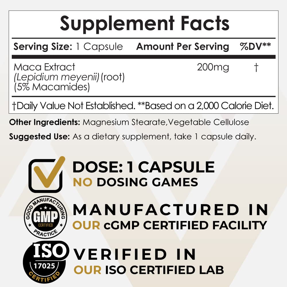 maca-extract-capsules-5-macamides-lepidi-2.jpg
