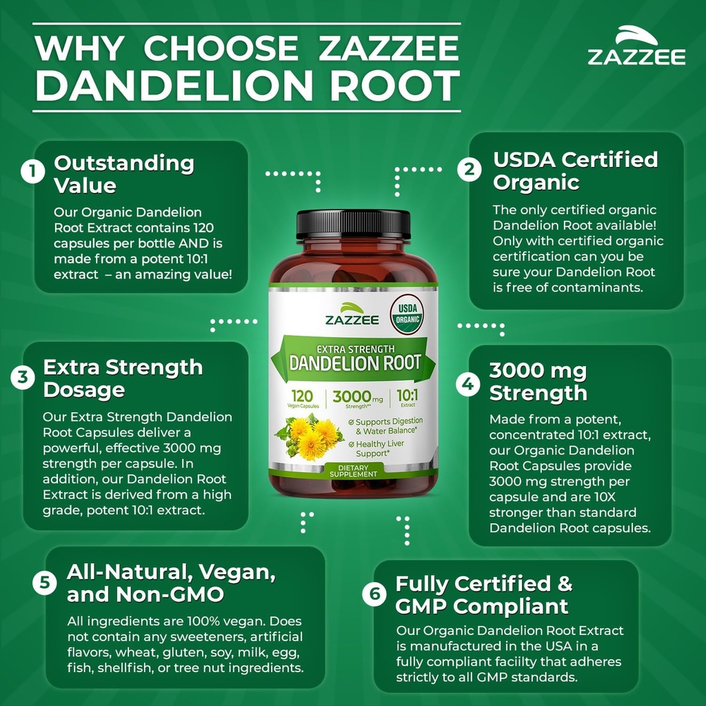zazzee-usda-organic-dandelion-root-101-e-6.jpg