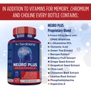 neuro-plus-brain-focus-formula-nootropic-5.jpg