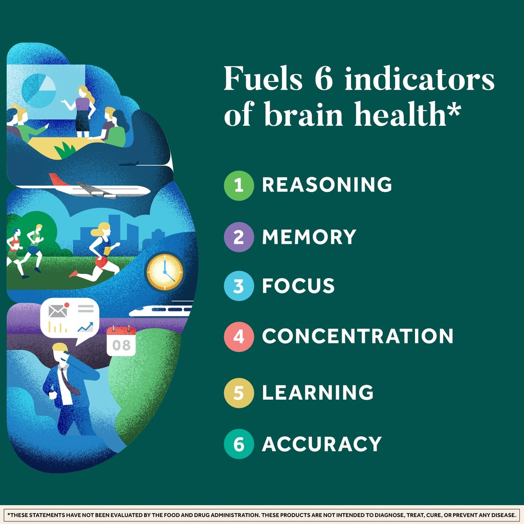neuriva-plus-brain-supplement-for-memory-2.jpg