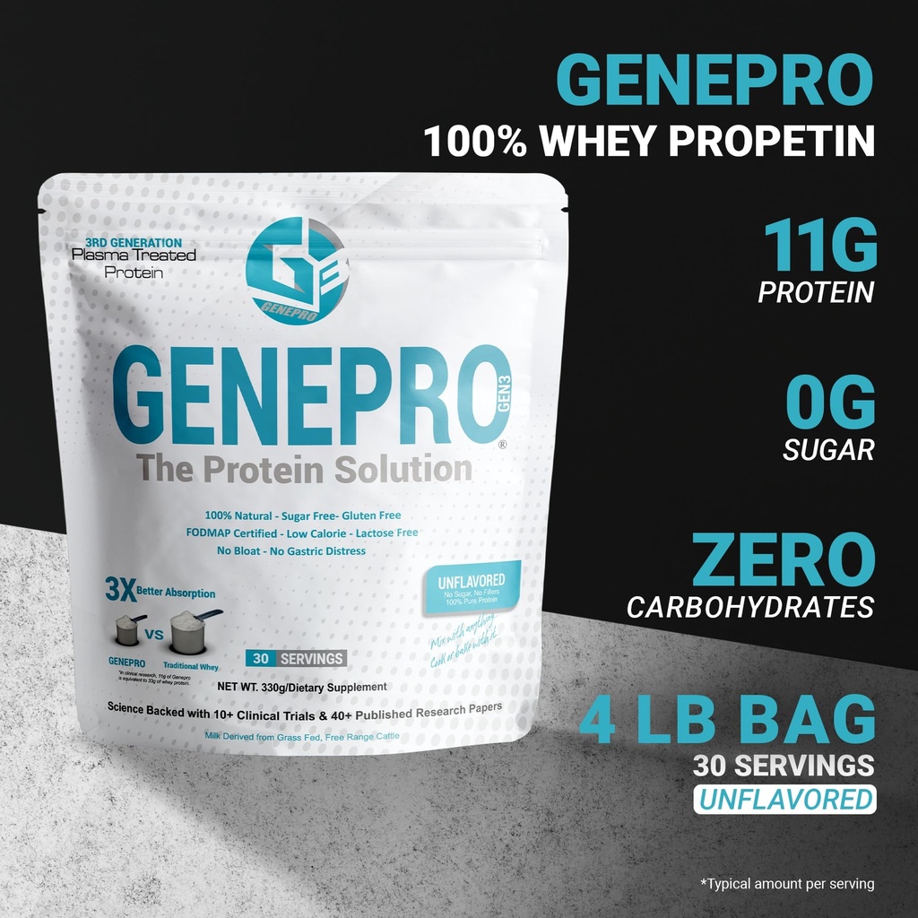 genepro-gen-3-unflavored-protein-powder--4.jpg