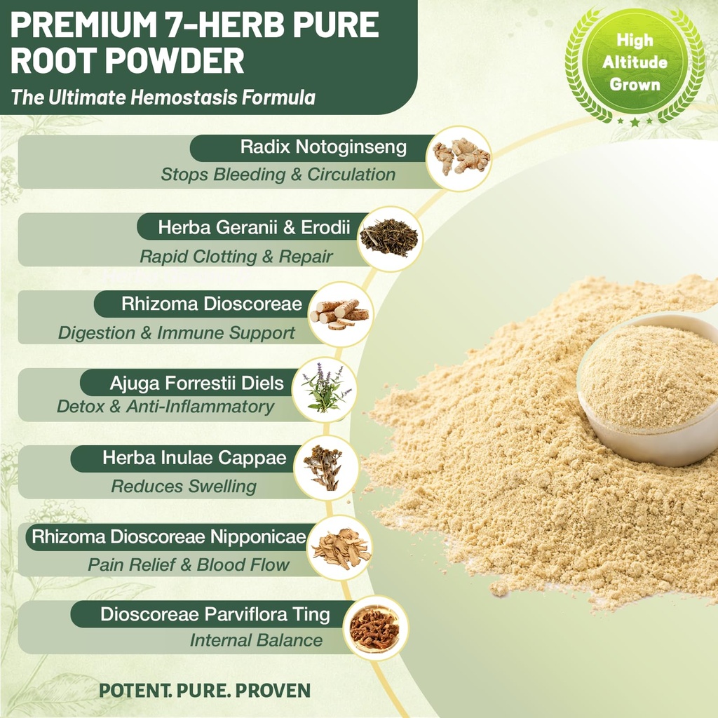 sanqi-powder-for-dogs-natural-herbal-qui-3.jpg