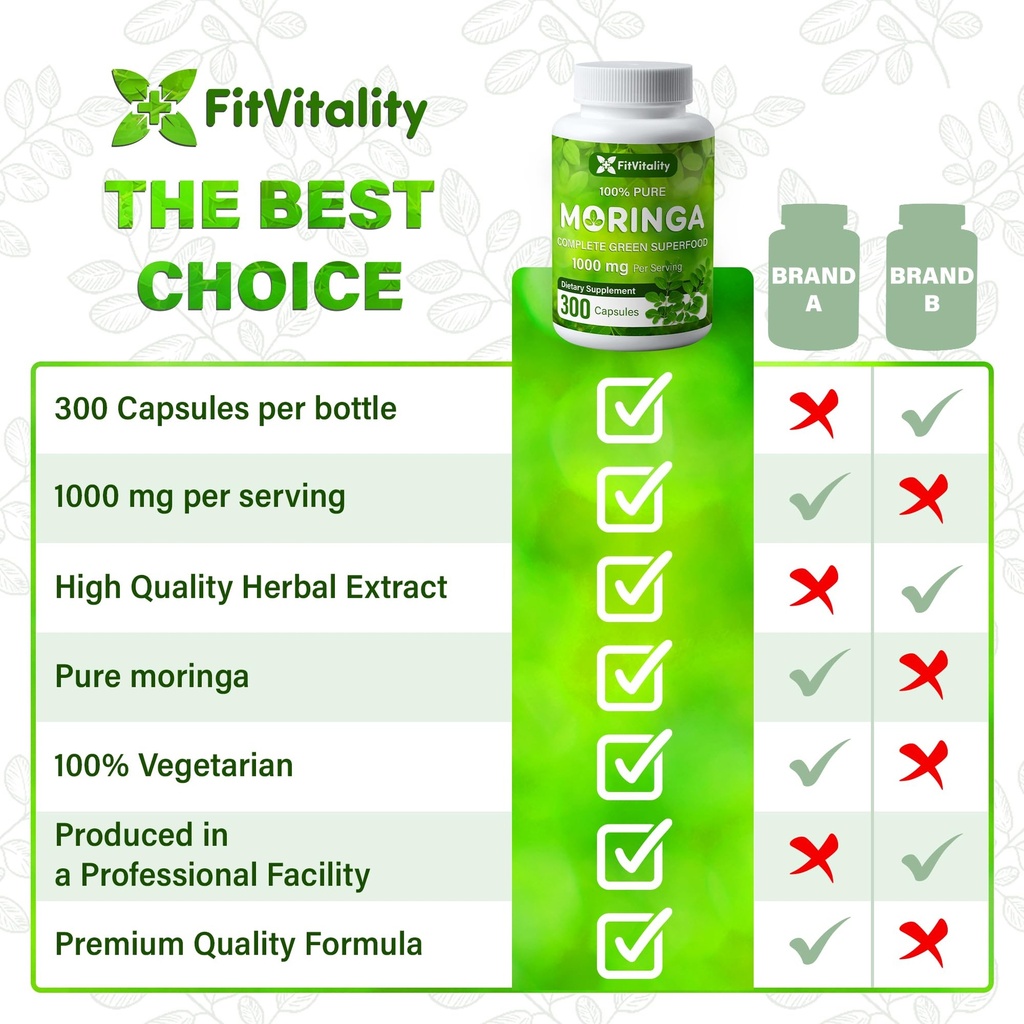 moringa-capsules-300-capsules-moringa-ol-6.jpg