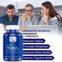 life-capx-magnesium-l-threonate-capsules-2.jpg